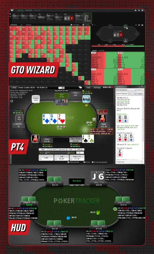 Helping Poker Tools for Players