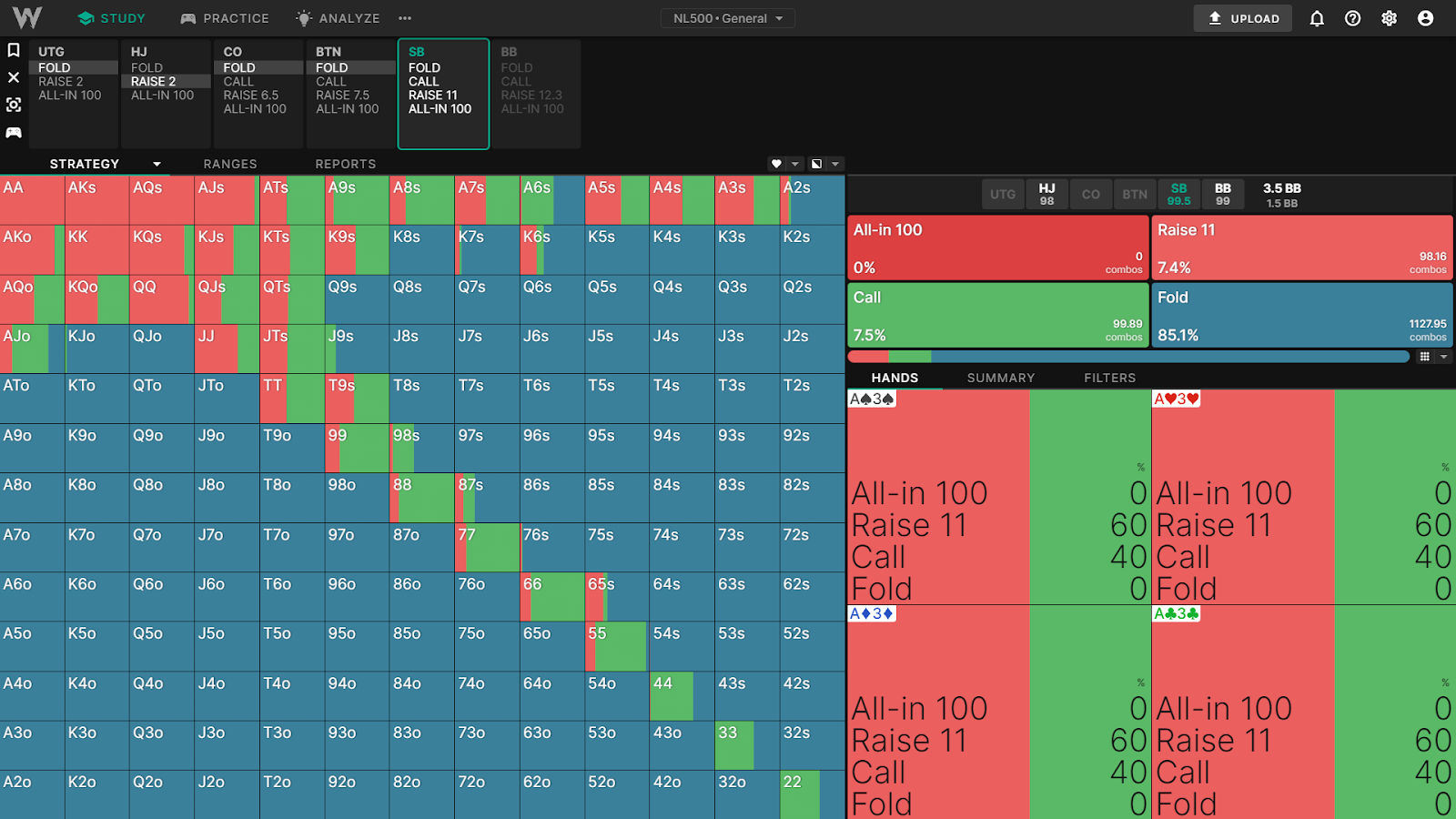 范围形态 范围形态