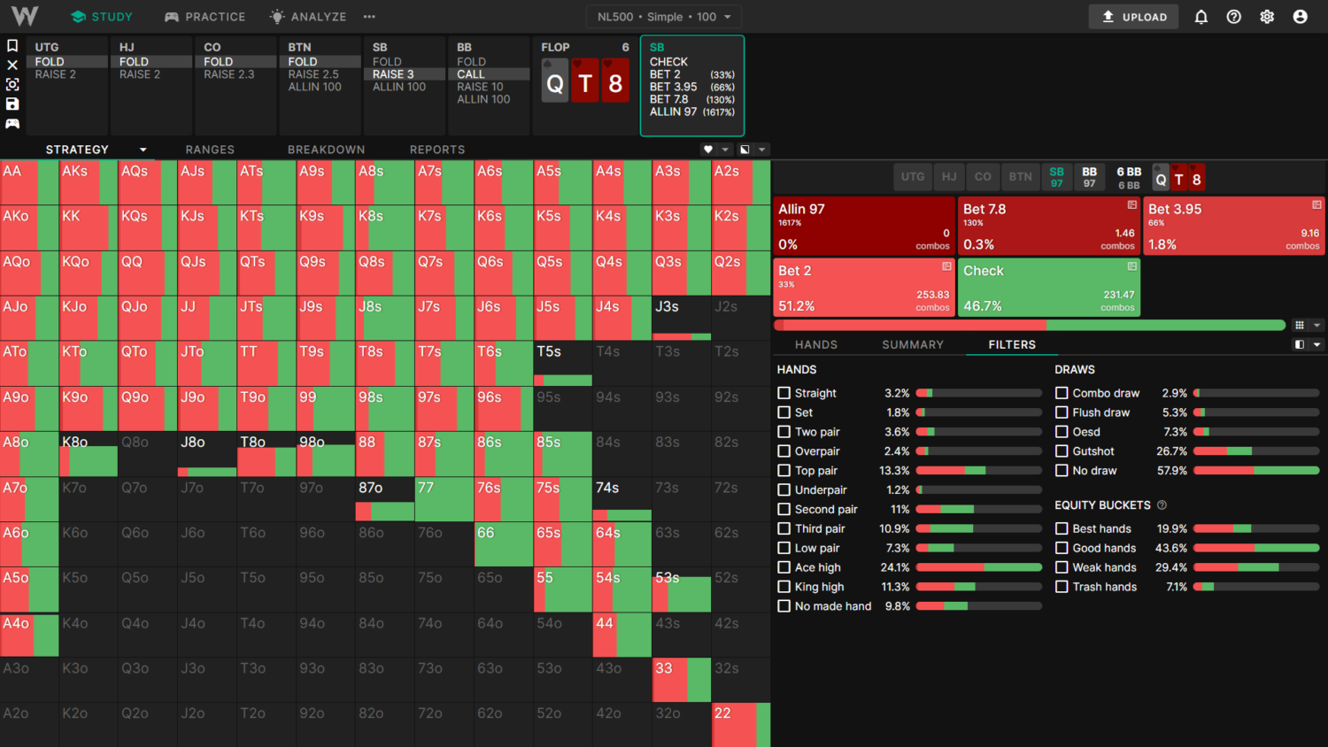 为什么我的解决方案不匹配GTO向导？