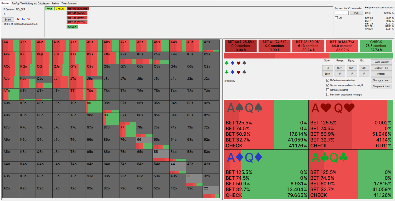 为什么我的解决方案不匹配GTO向导？