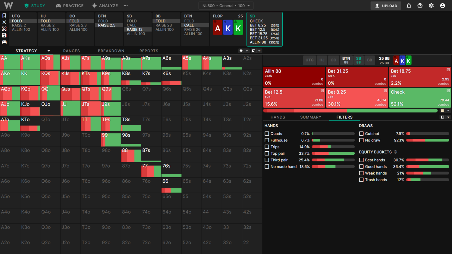 为什么我的解决方案不匹配GTO向导？