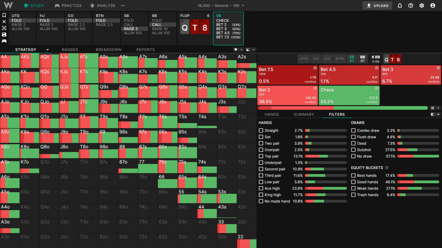 为什么我的解决方案不匹配GTO向导？